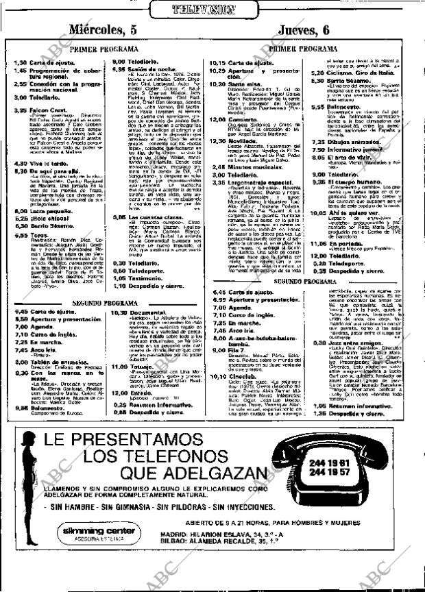 ABC MADRID 05-06-1985 página 122