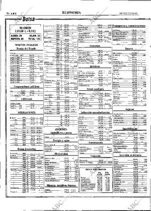 ABC MADRID 05-06-1985 página 72