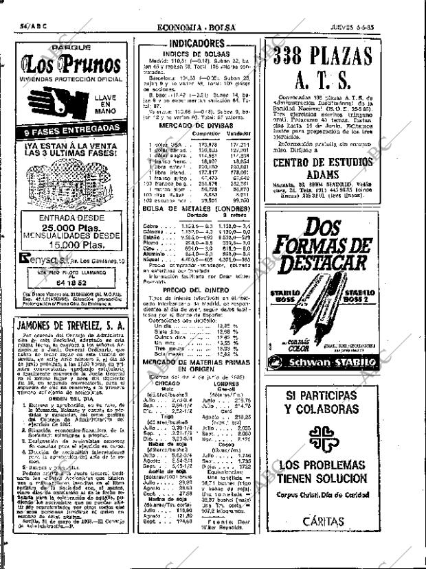 ABC SEVILLA 06-06-1985 página 54