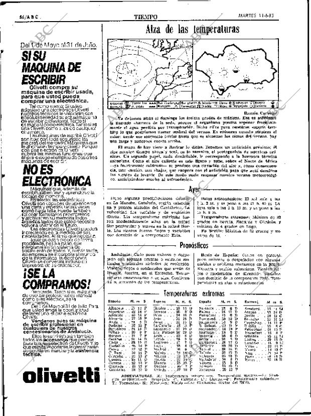 ABC SEVILLA 11-06-1985 página 56