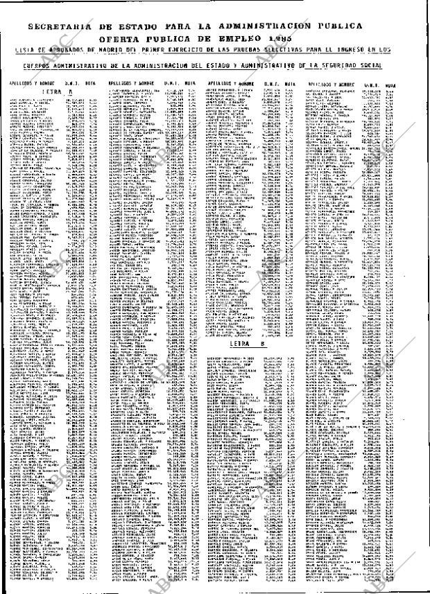 ABC MADRID 13-06-1985 página 124
