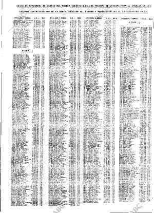 ABC MADRID 13-06-1985 página 125