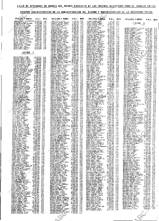 ABC MADRID 13-06-1985 página 125