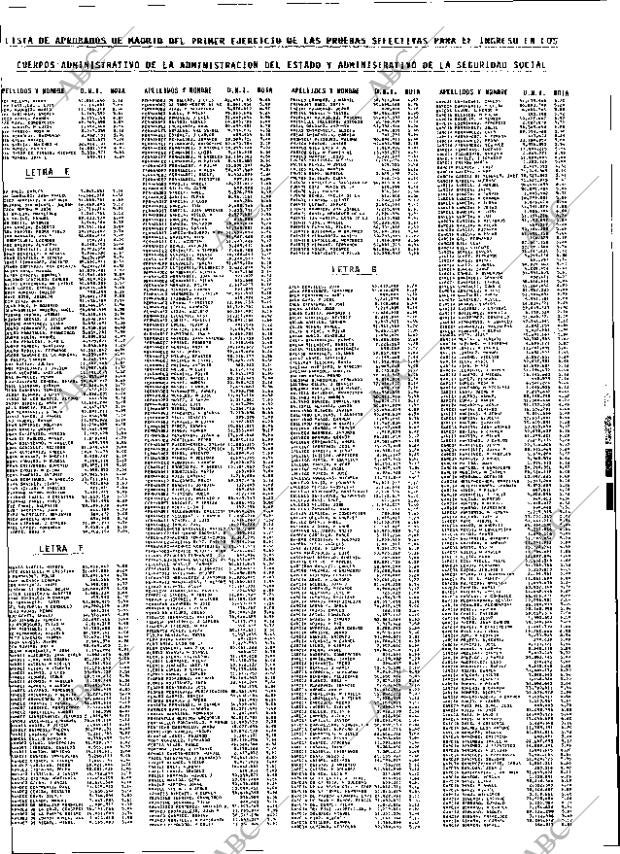 ABC MADRID 13-06-1985 página 126