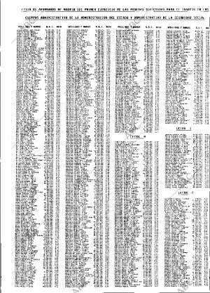ABC MADRID 13-06-1985 página 127