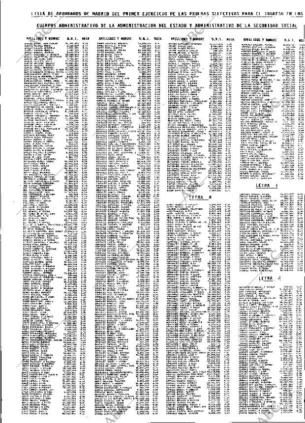 ABC MADRID 13-06-1985 página 127