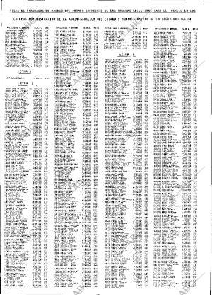 ABC MADRID 13-06-1985 página 128