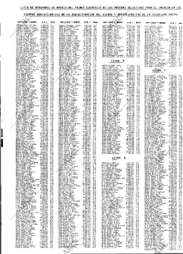 ABC MADRID 13-06-1985 página 129