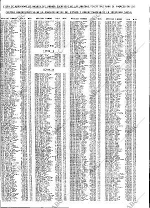 ABC MADRID 13-06-1985 página 130