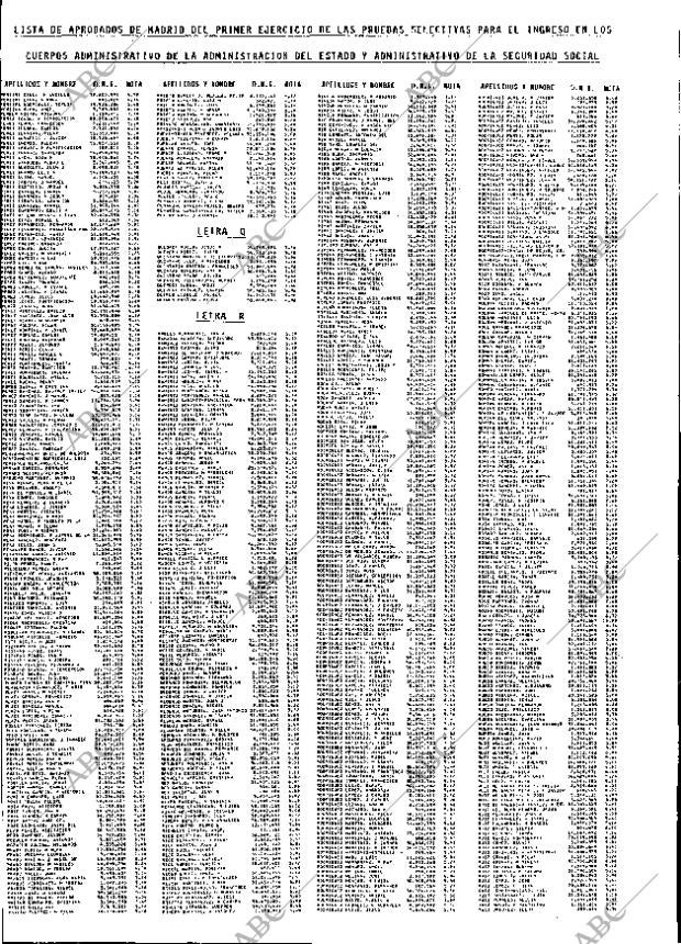 ABC MADRID 13-06-1985 página 130