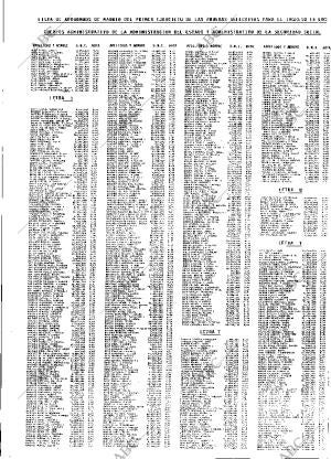 ABC MADRID 13-06-1985 página 131