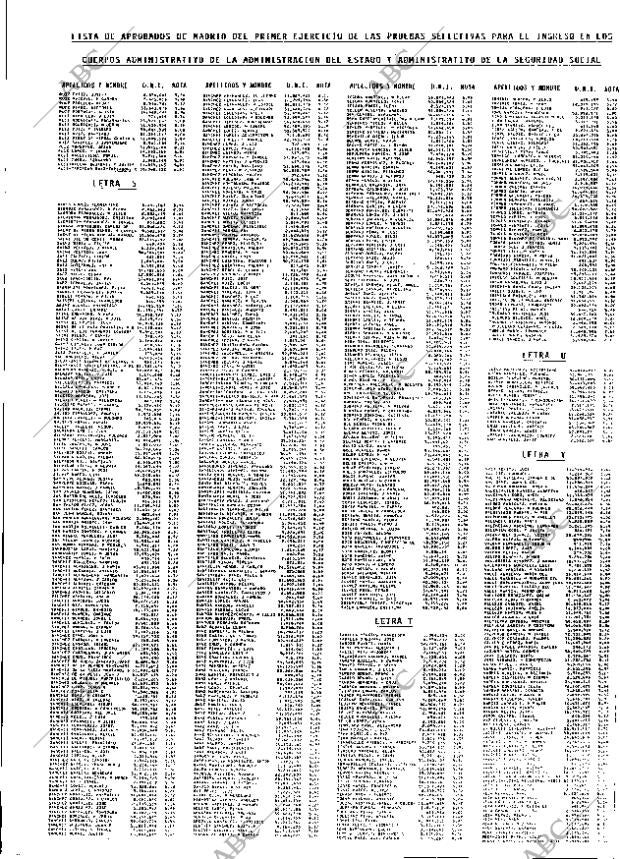 ABC MADRID 13-06-1985 página 131