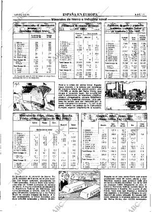 ABC MADRID 13-06-1985 página 71