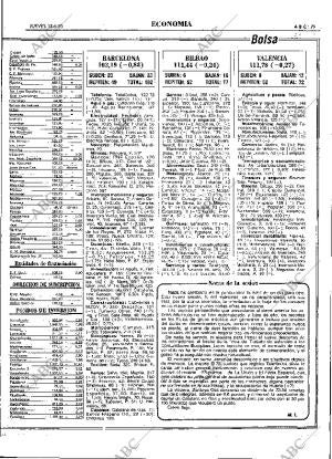 ABC MADRID 13-06-1985 página 79