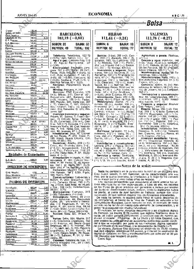 ABC MADRID 13-06-1985 página 79