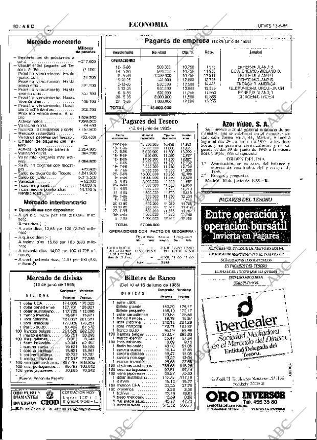 ABC MADRID 13-06-1985 página 80