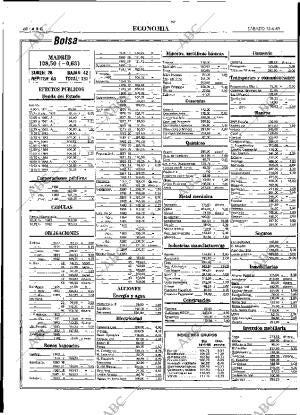 ABC MADRID 15-06-1985 página 68