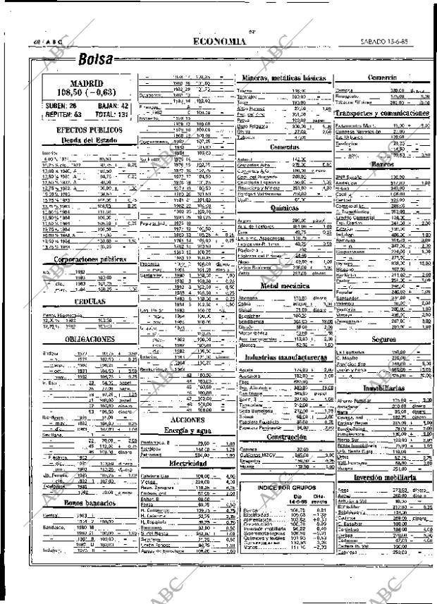 ABC MADRID 15-06-1985 página 68
