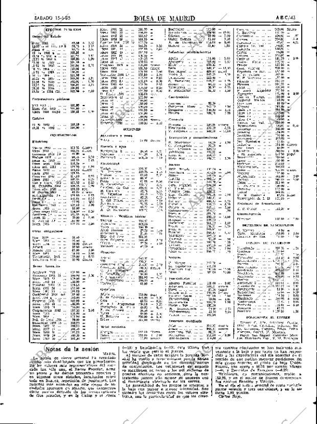 ABC SEVILLA 15-06-1985 página 43