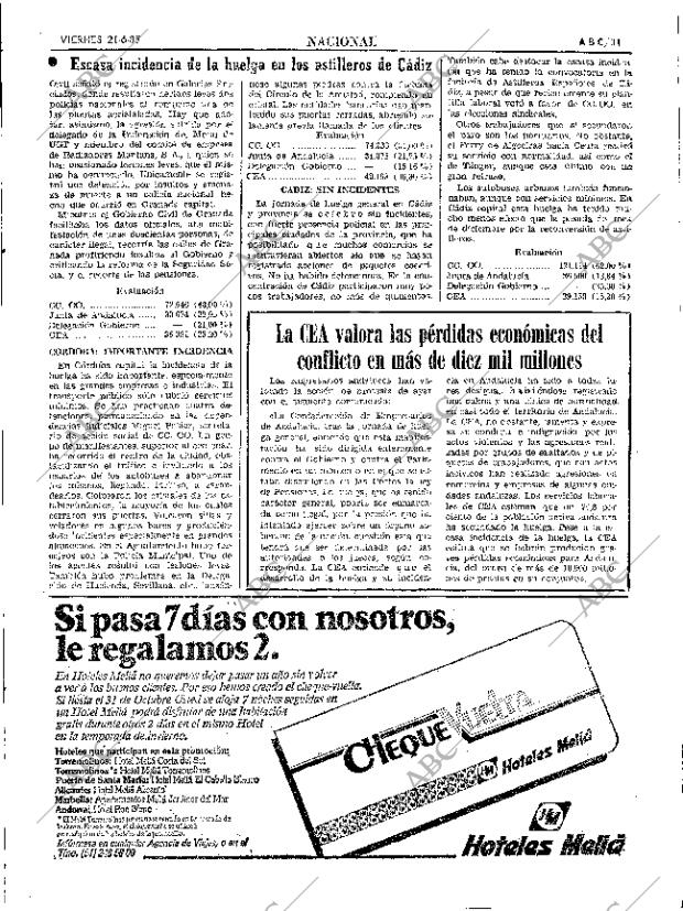 ABC SEVILLA 21-06-1985 página 31