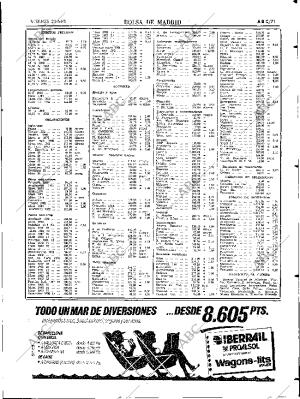 ABC SEVILLA 21-06-1985 página 71