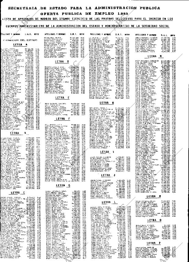 ABC MADRID 27-06-1985 página 122