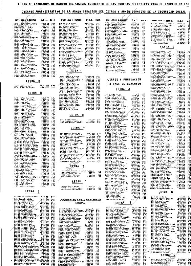 ABC MADRID 27-06-1985 página 123