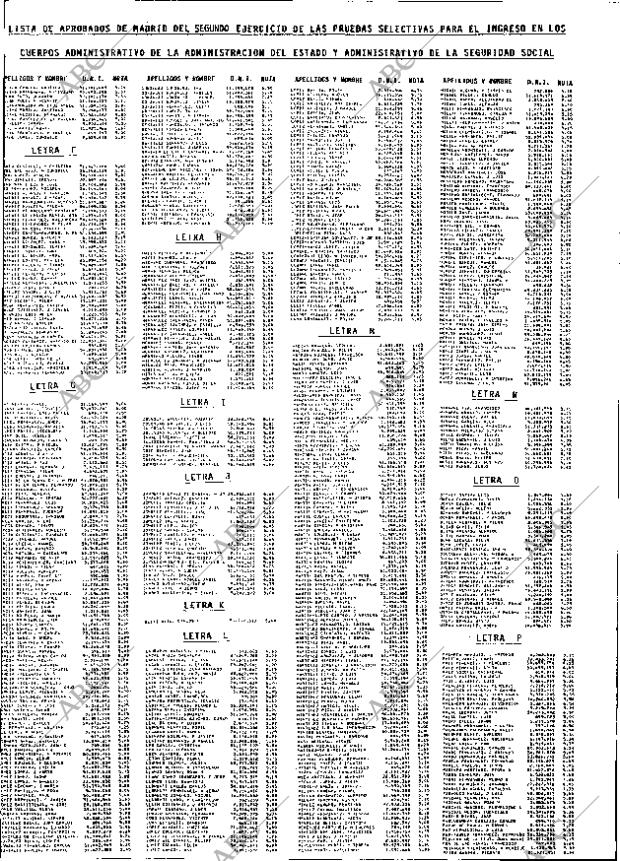 ABC MADRID 27-06-1985 página 124