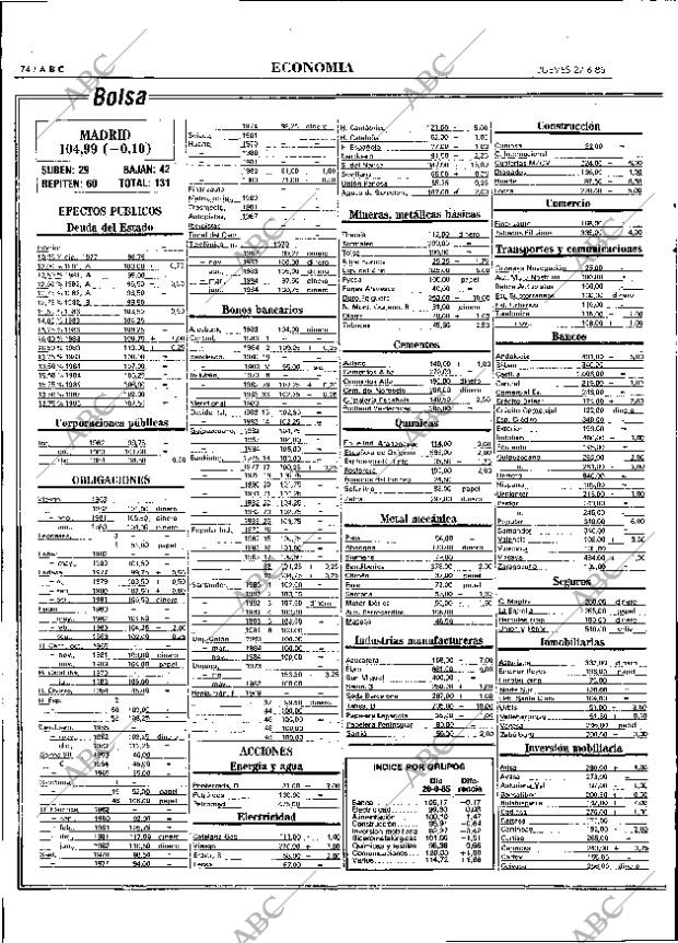 ABC MADRID 27-06-1985 página 74