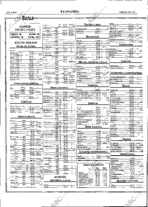 ABC MADRID 28-06-1985 página 80