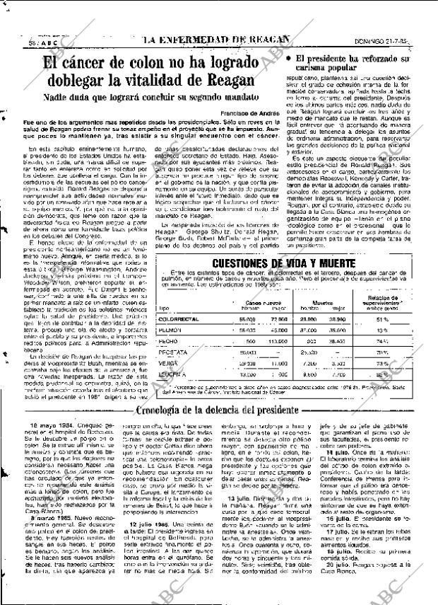 ABC MADRID 21-07-1985 página 58