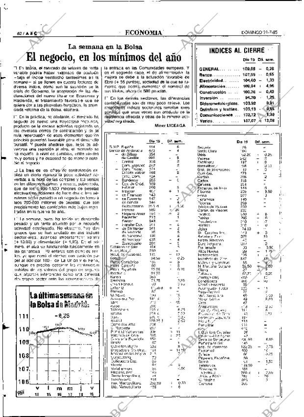 ABC MADRID 21-07-1985 página 62