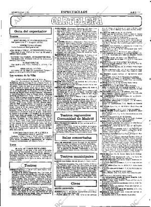 ABC MADRID 21-07-1985 página 77