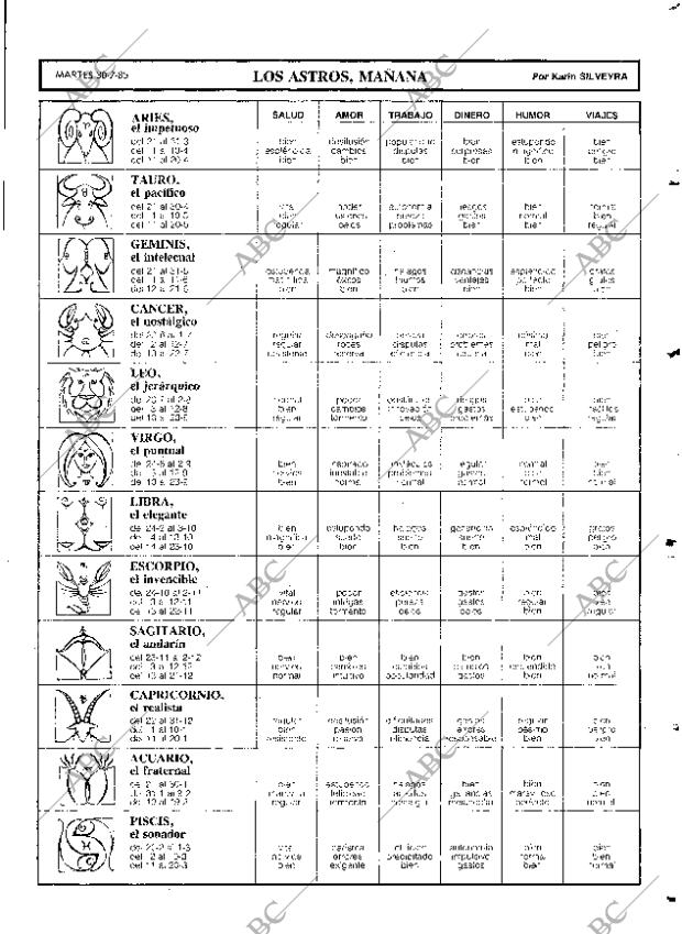ABC MADRID 30-07-1985 página 83