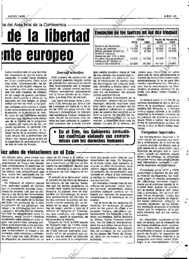 ABC MADRID 01-08-1985 página 45