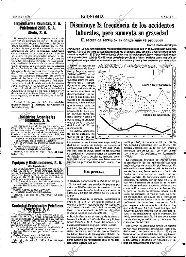 ABC MADRID 01-08-1985 página 51