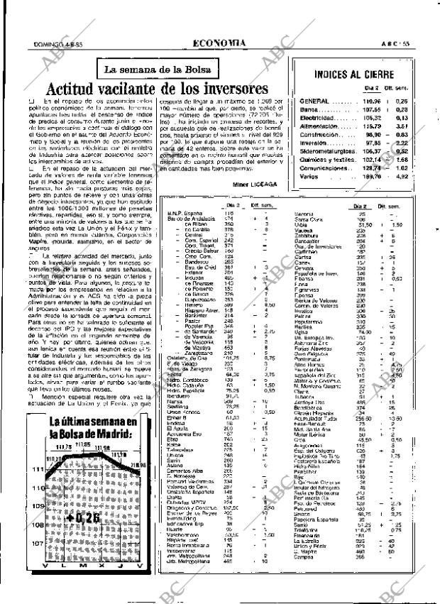 ABC MADRID 04-08-1985 página 55