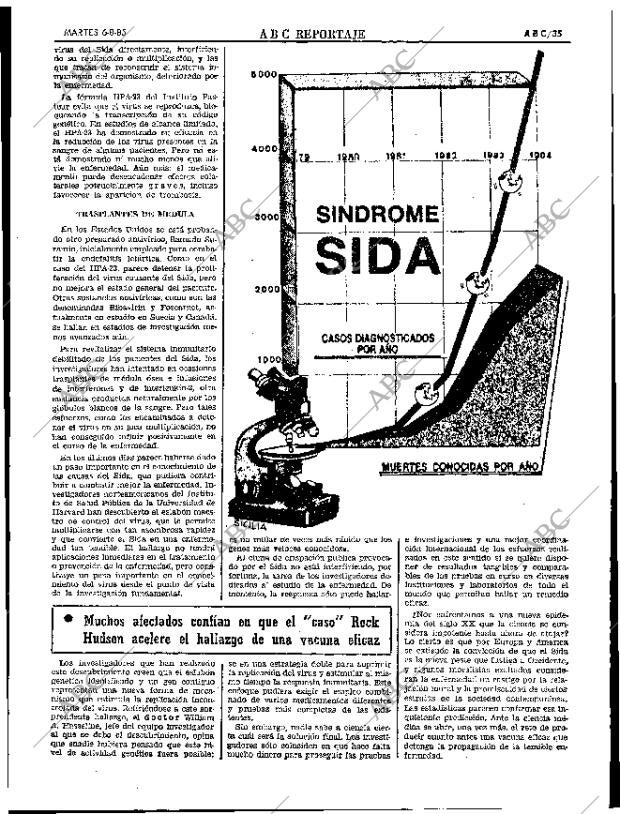 ABC SEVILLA 06-08-1985 página 35