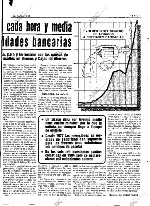 ABC MADRID 07-08-1985 página 37