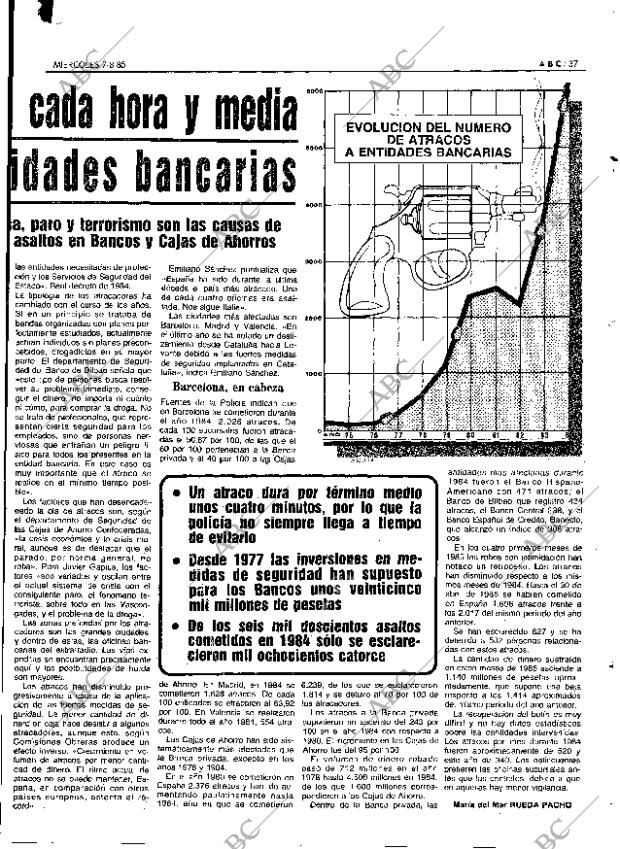 ABC MADRID 07-08-1985 página 37