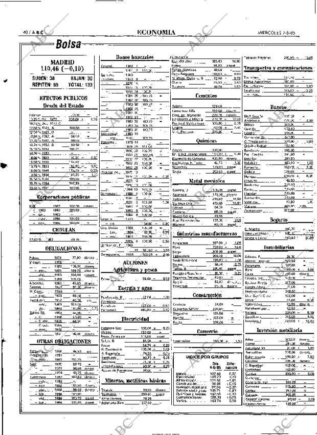 ABC MADRID 07-08-1985 página 40