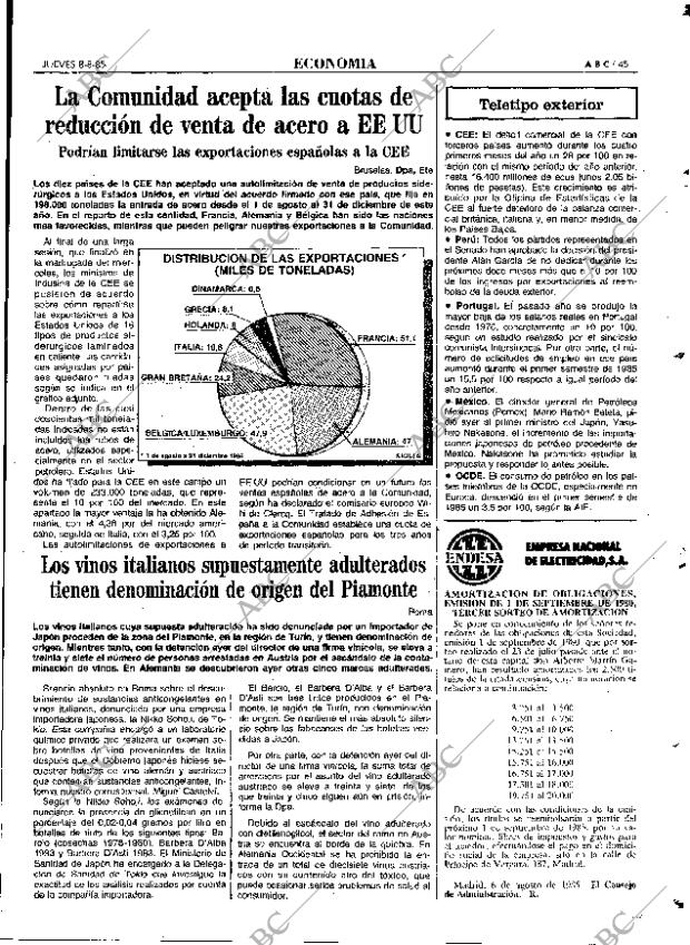 ABC MADRID 08-08-1985 página 45