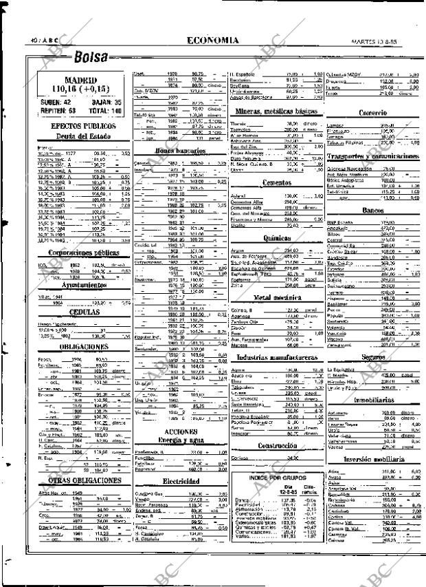 ABC MADRID 13-08-1985 página 40