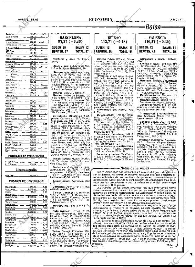 ABC MADRID 13-08-1985 página 41