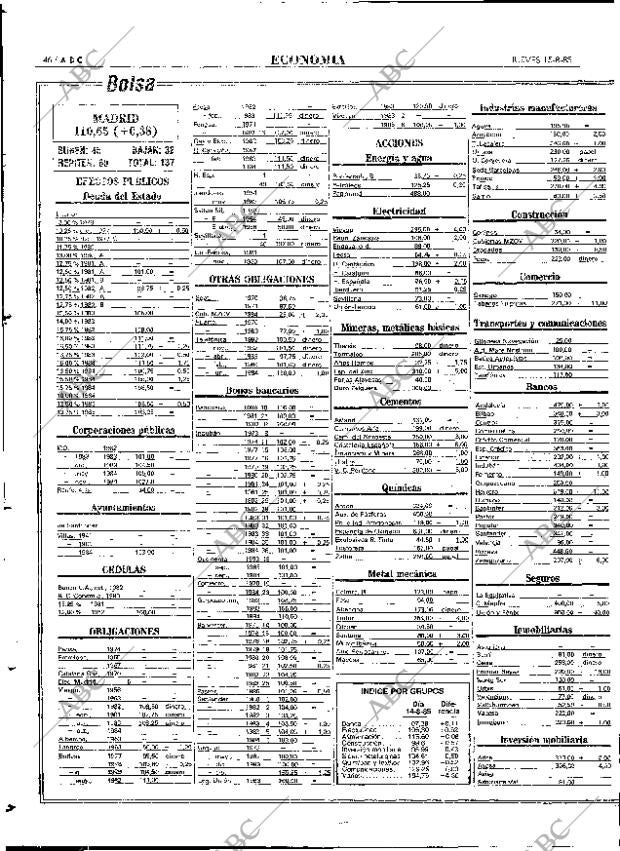 ABC MADRID 15-08-1985 página 46