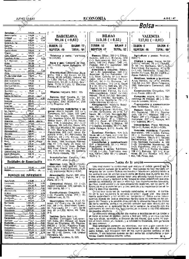 ABC MADRID 15-08-1985 página 47