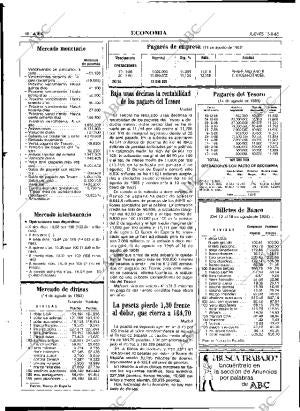 ABC MADRID 15-08-1985 página 48