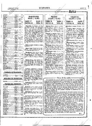 ABC MADRID 17-08-1985 página 51