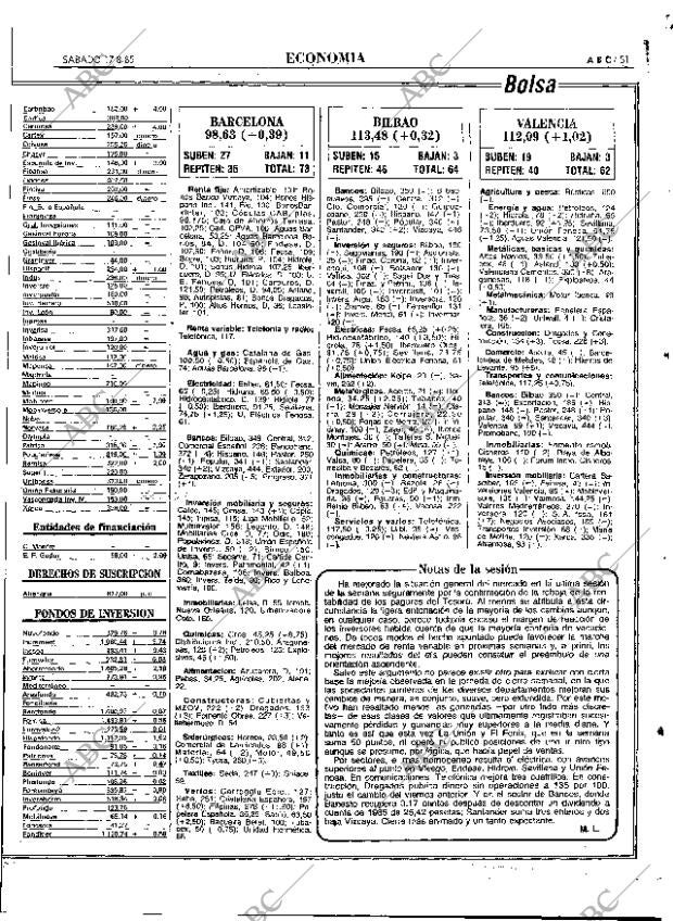 ABC MADRID 17-08-1985 página 51