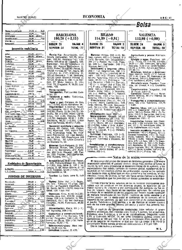 ABC MADRID 20-08-1985 página 41